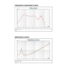 Cargar imagen en el visor de la galería, Sennuopu MA125 Trunk Subwoofer Car High-power Ultra-heavy Pure Bass 10-inch