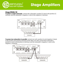 将图片加载到图库查看器，Sennuopu M300.1D Monoblock Amplifier Car Sound Amplifier Class D Subwoofer Audio Processors for Car 300W

