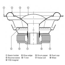 Загрузить изображение в средство просмотра галереи, Sennuopu Trunk Subwoofer Car High-power Ultra-heavy Pure Bass 10-inch Car Audio Modification
